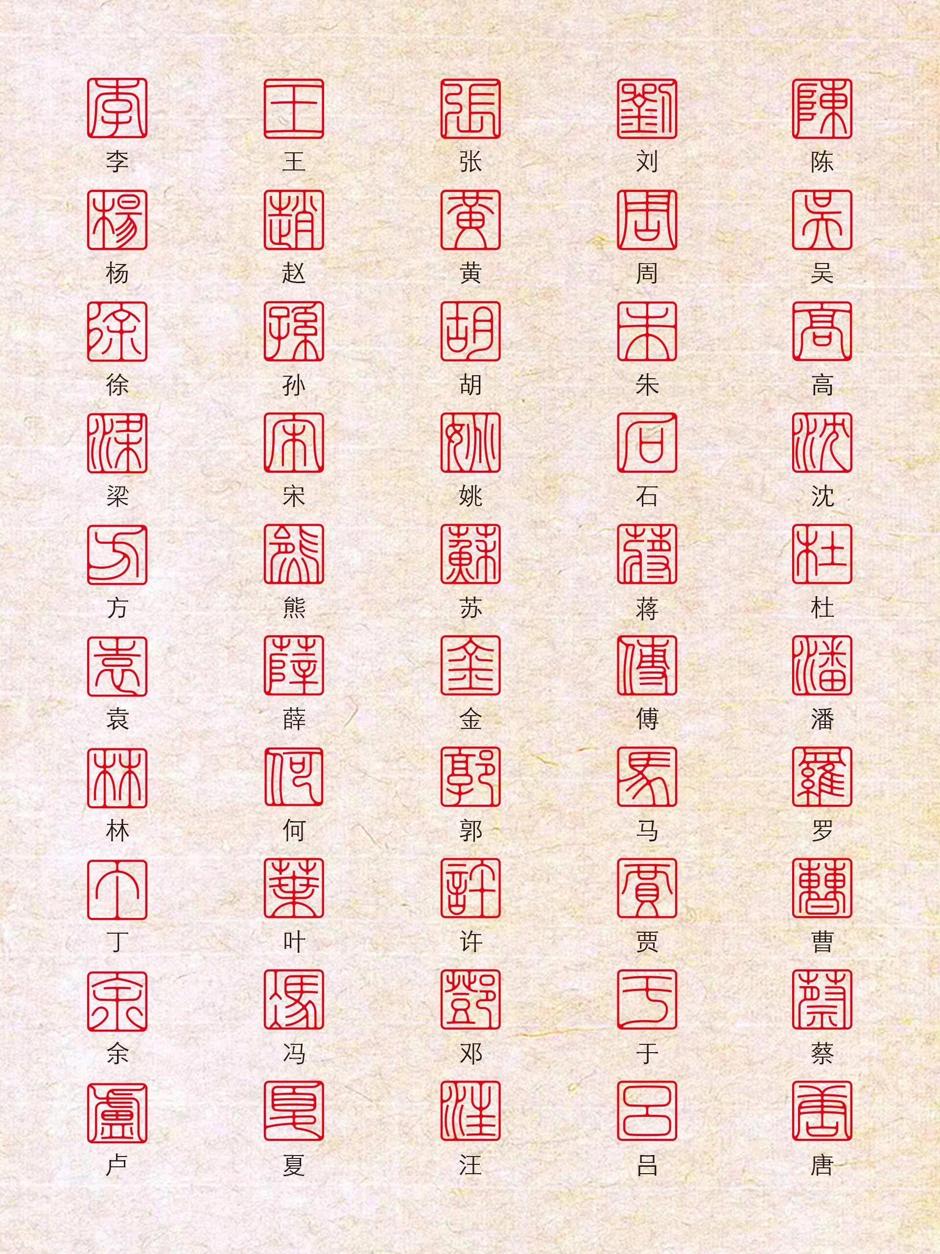 百家姓中所有的双字姓氏